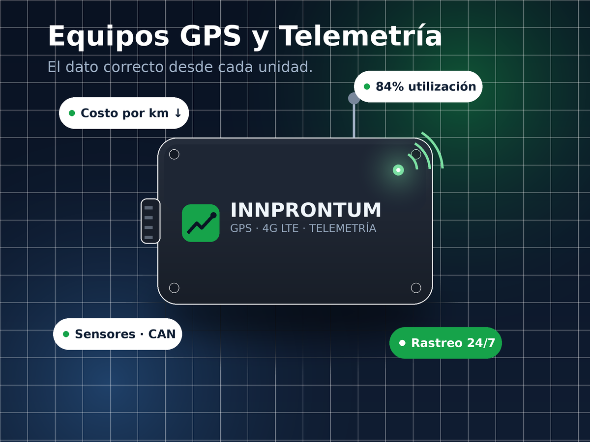 Rastreador GPS y telemetría Innprontum: dispositivo 4G LTE con sensores y lectura CAN